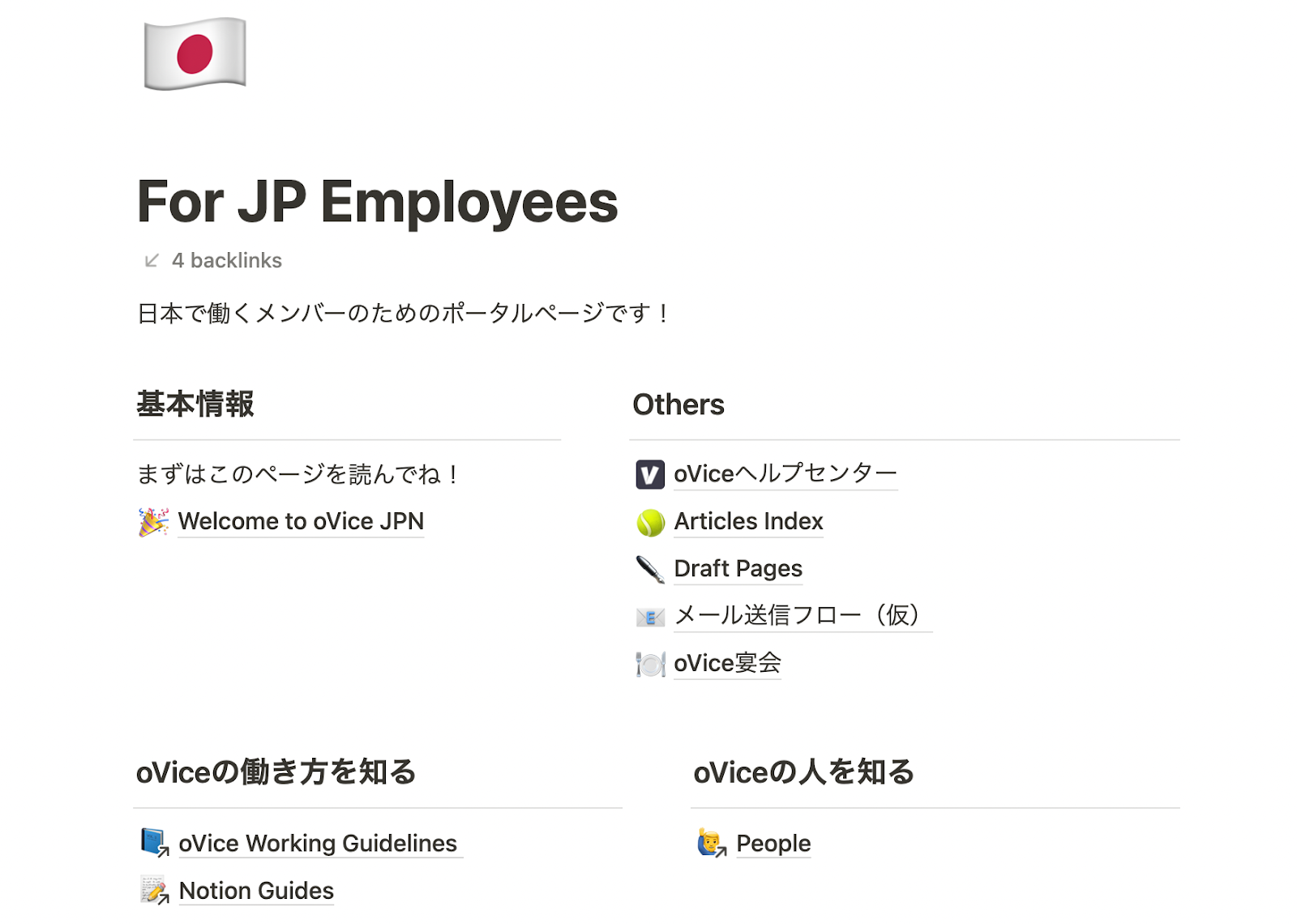 リモートワークの情報を一元管理 イシュー解決につながるovice社流notion活用術 Ovice Workstyle