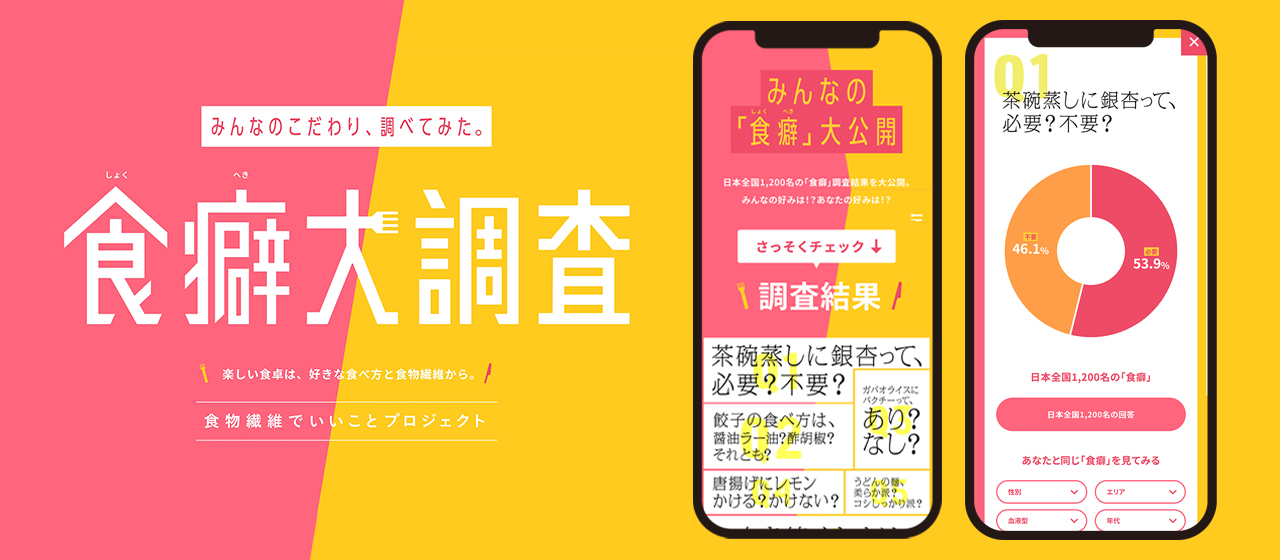 大塚製薬「食物繊維でいいことプロジェクト」サイト制作