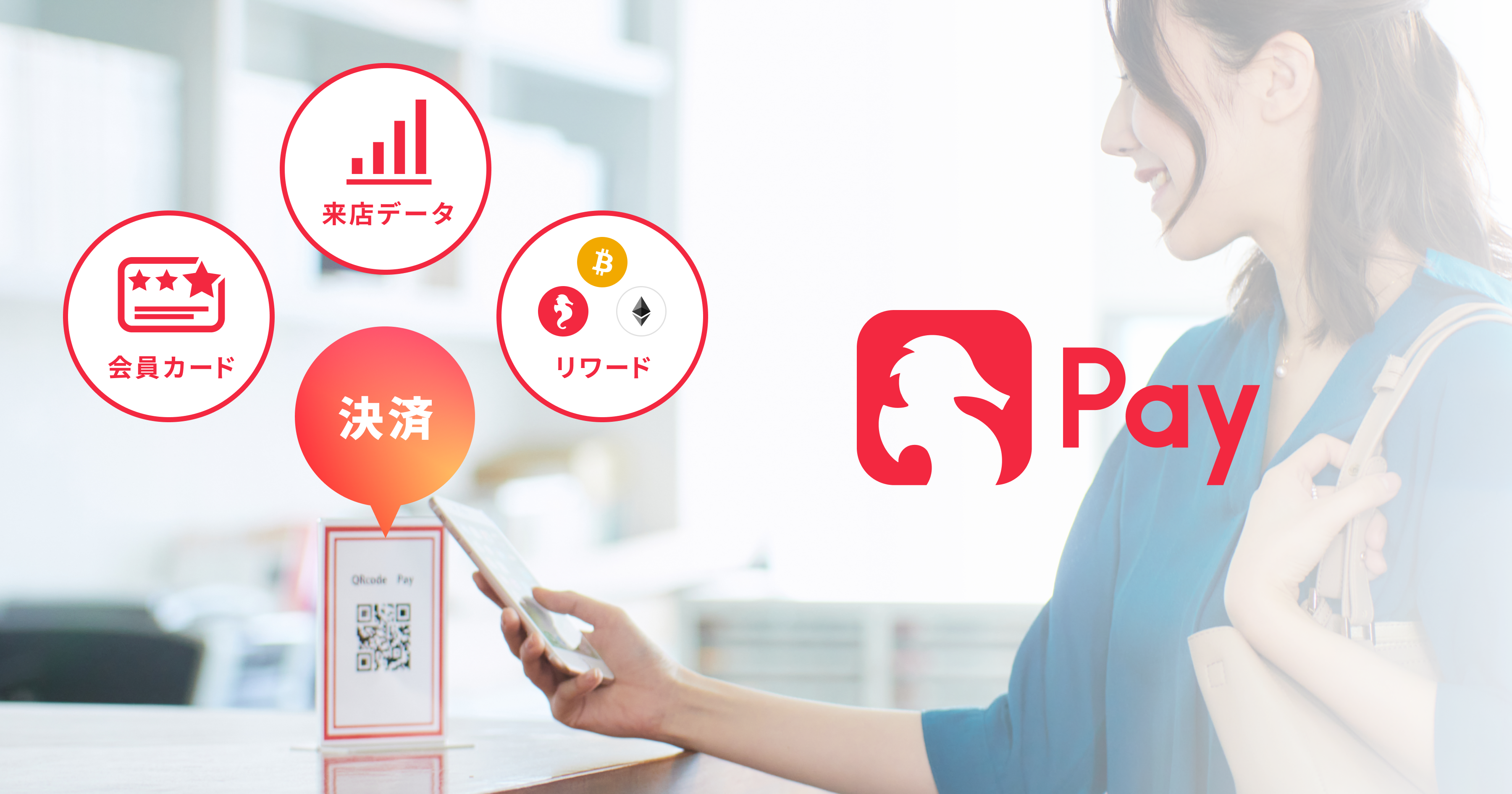 トークンエコノミー型グルメSNSシンクロライフ、「シンクロPAY」をリリース。飲食店のクレカ決済とCRMの統合を実現 ＜プレスリリース＞
