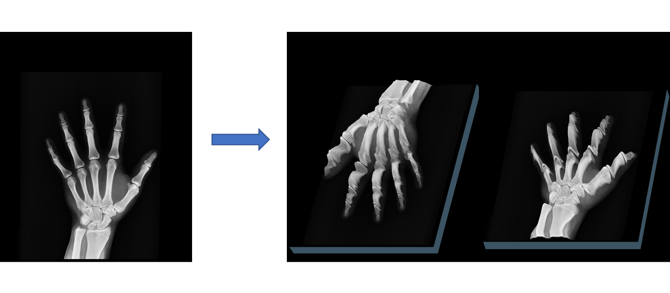 1枚の画像から3Dモデルへの自動変換