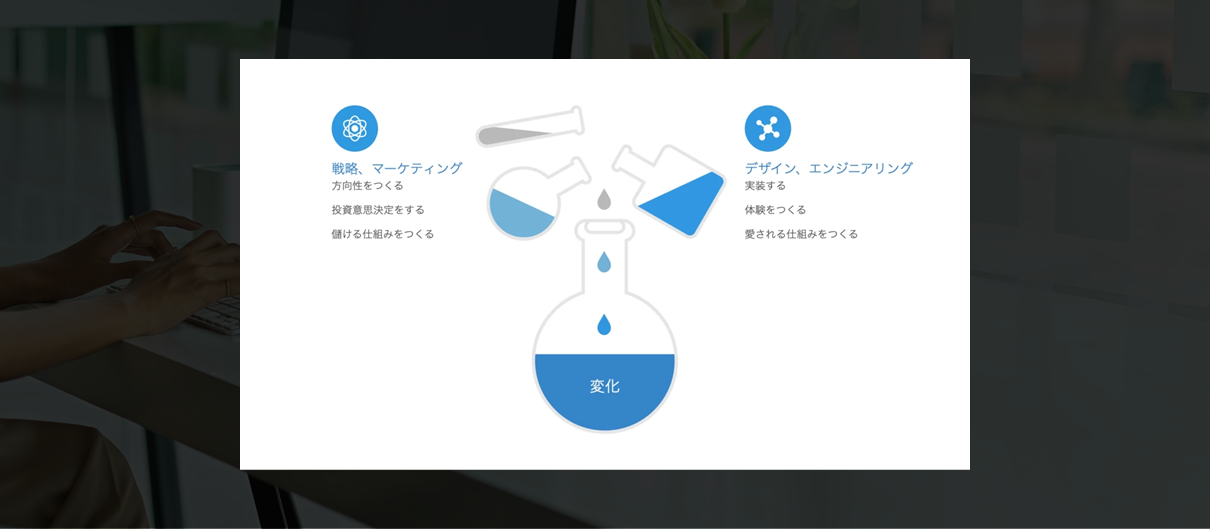 【CMO黒澤のナレッジ共有】～二刀流が当たり前に求められる時代～