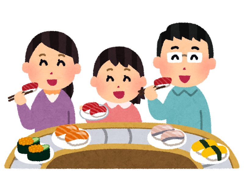 回転寿司とゼロトラストセキュリティ