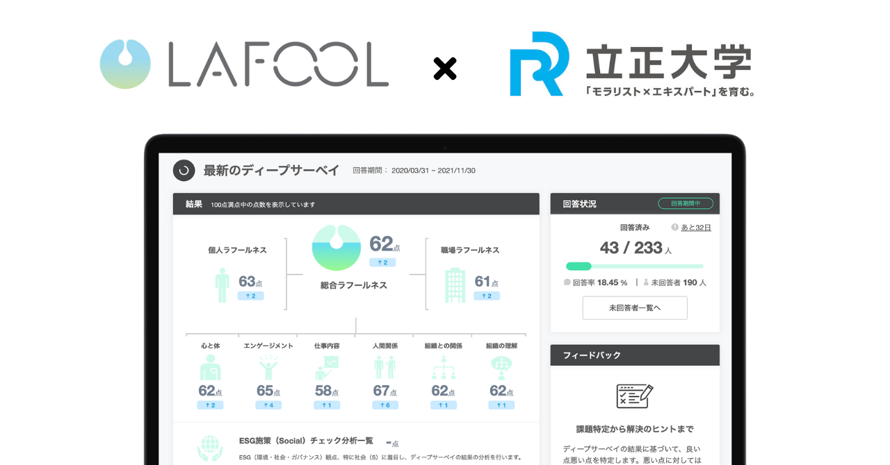 ウェルビーイングの観点から見た「ストレス」や「職業意識」の男女差に関する研究結果を公開