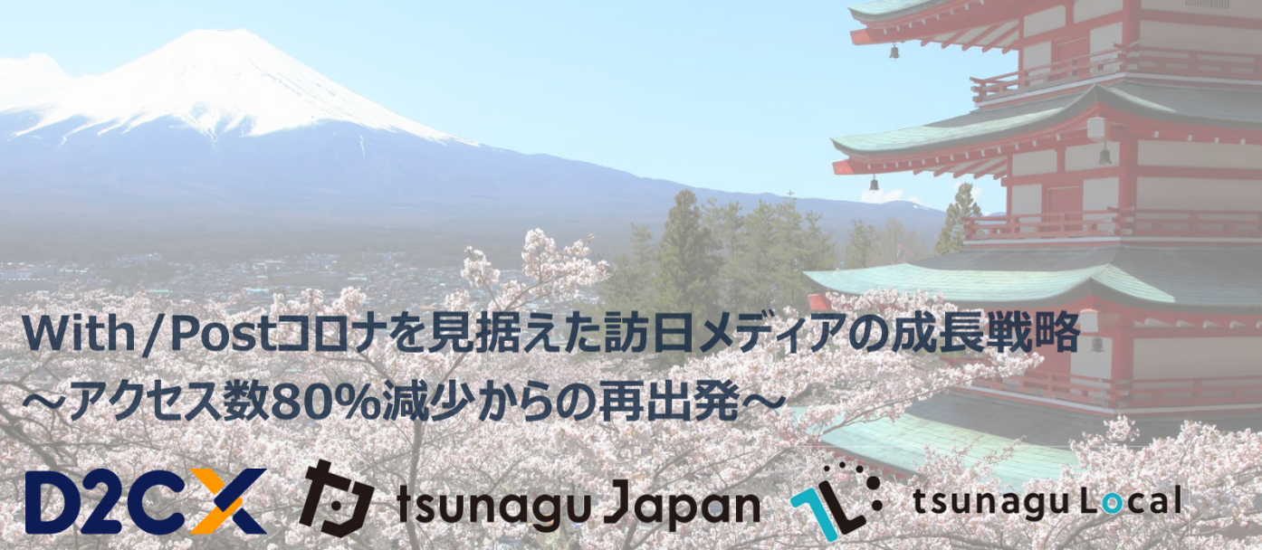 インバウンドマーケットEXPO2021の講演資料を公開！！