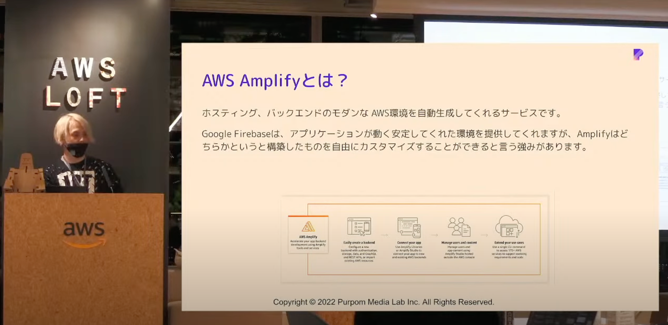 AWS Startup Meetup #13 の登壇しました！