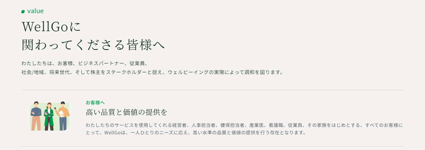WellGoが考えるウェルビーイング経営とは