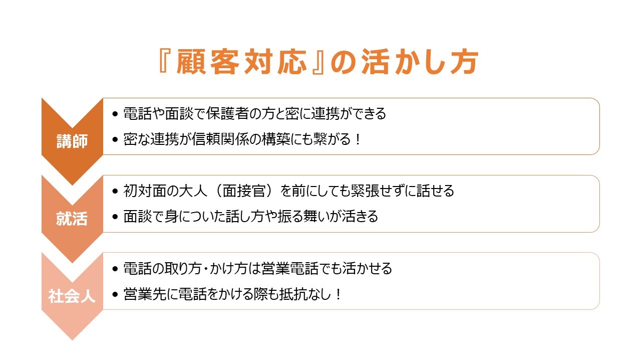 Article content