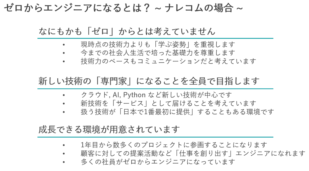 Article content
