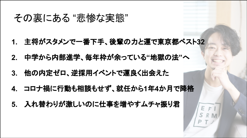 Article content
