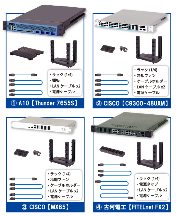 予約販売品】 二点セット 手のひらネットワーク機器 savingssafari.com