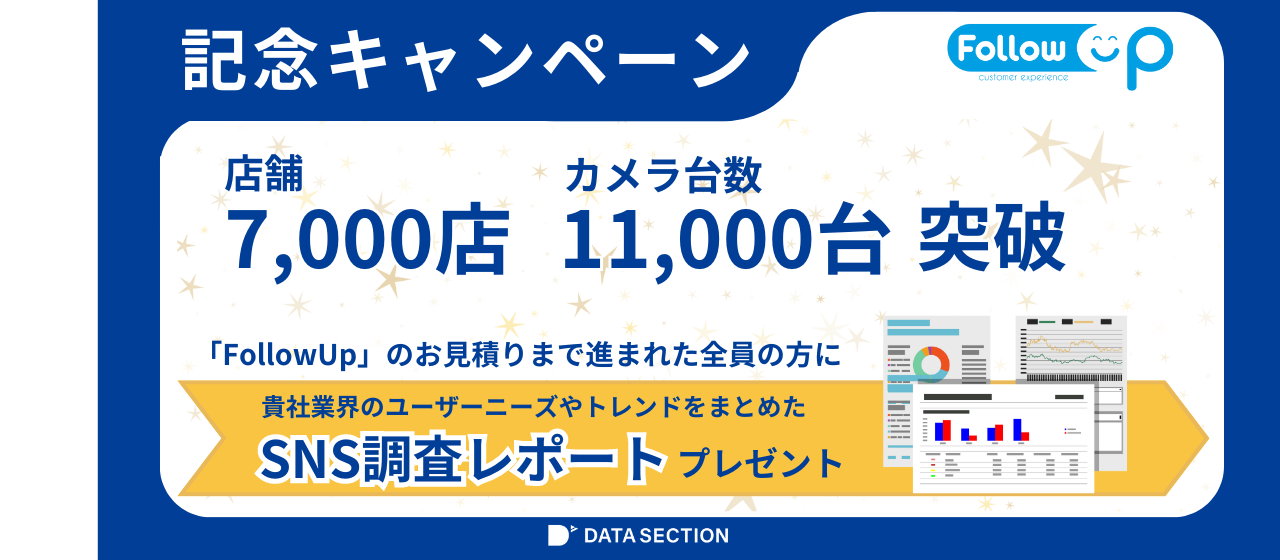 店舗分析ツール『FollowUP』が全世界7,000店舗、カメラ台数11,000台を突破記念キャンペーン「SNS調査レポートをプレゼント」