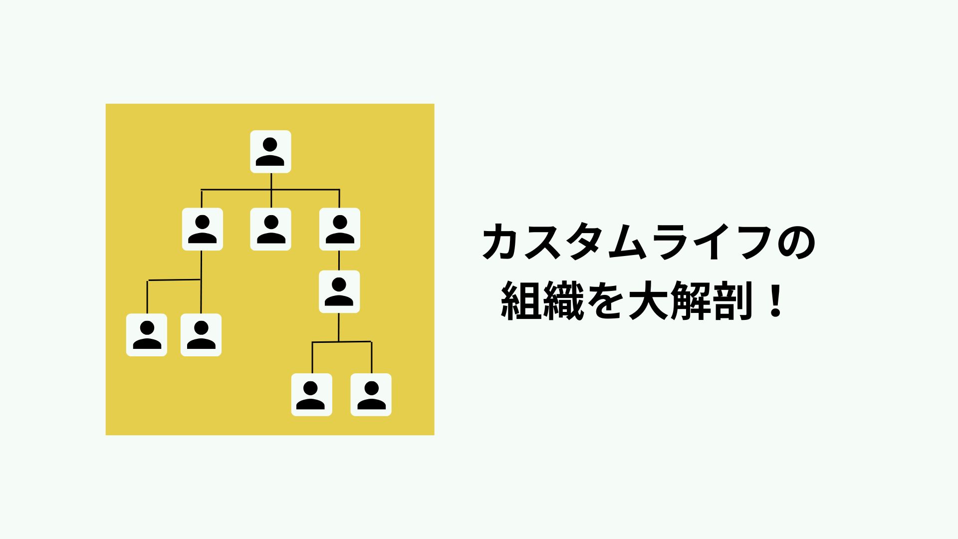 【組織解説】メディア事業はどう組織されているの？