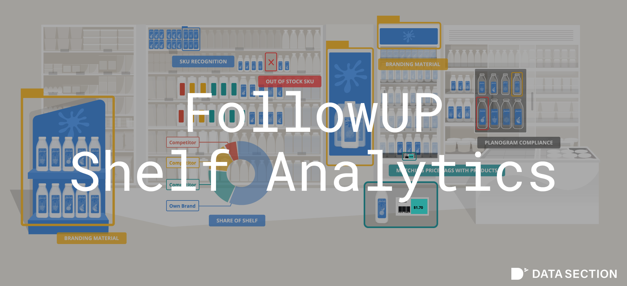スーパーマーケット向け商品棚解析ソリューション「FollowUP Shelf Analytics」をリリース
