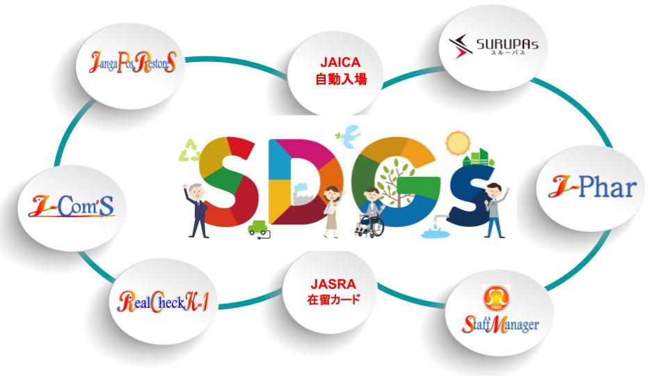 【社会貢献×IT】SDGsを実現するJANGAテクノロジーとは？