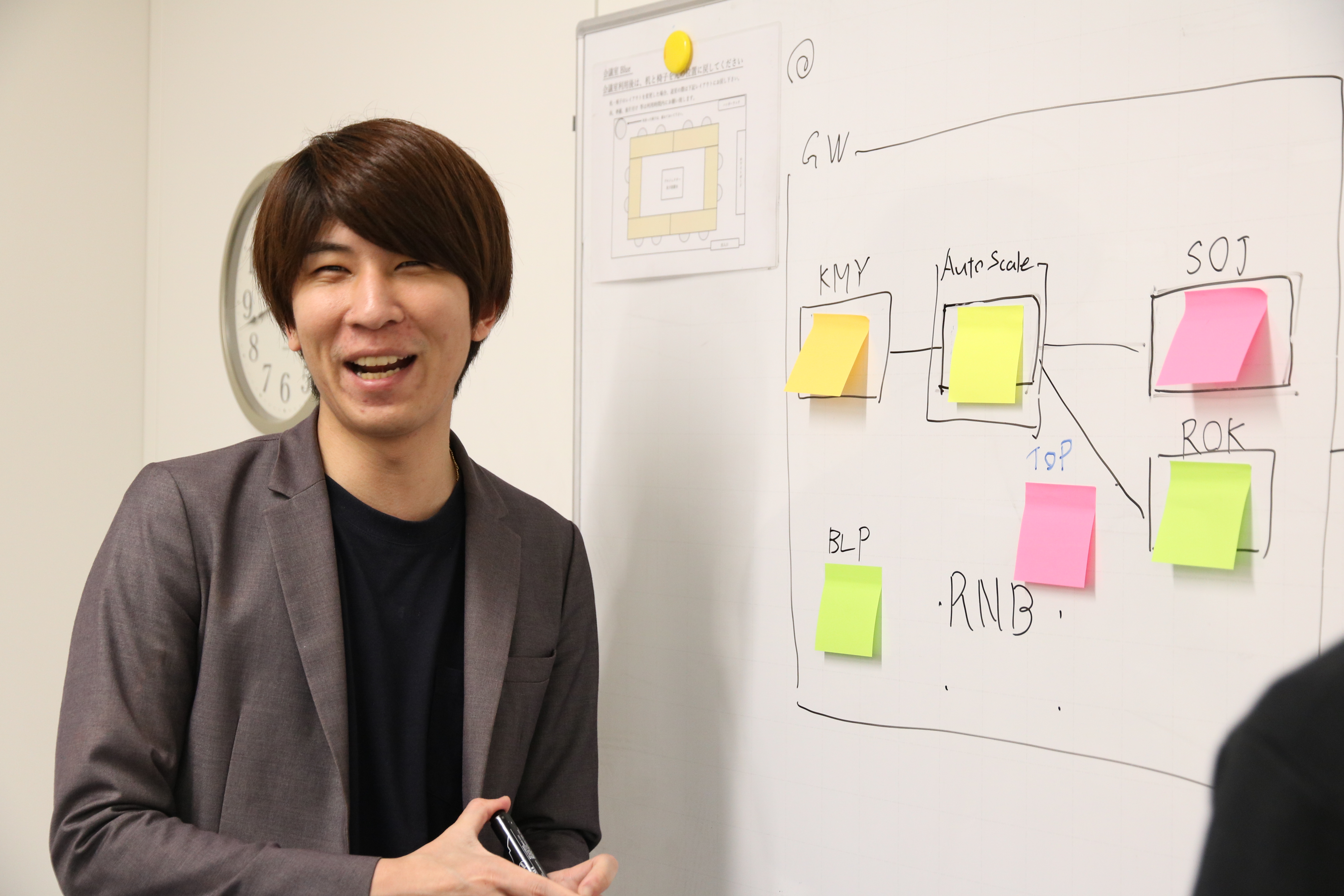 【社員インタビュー#10 宮島さん】まさしくエース。最年少リーダーの話
