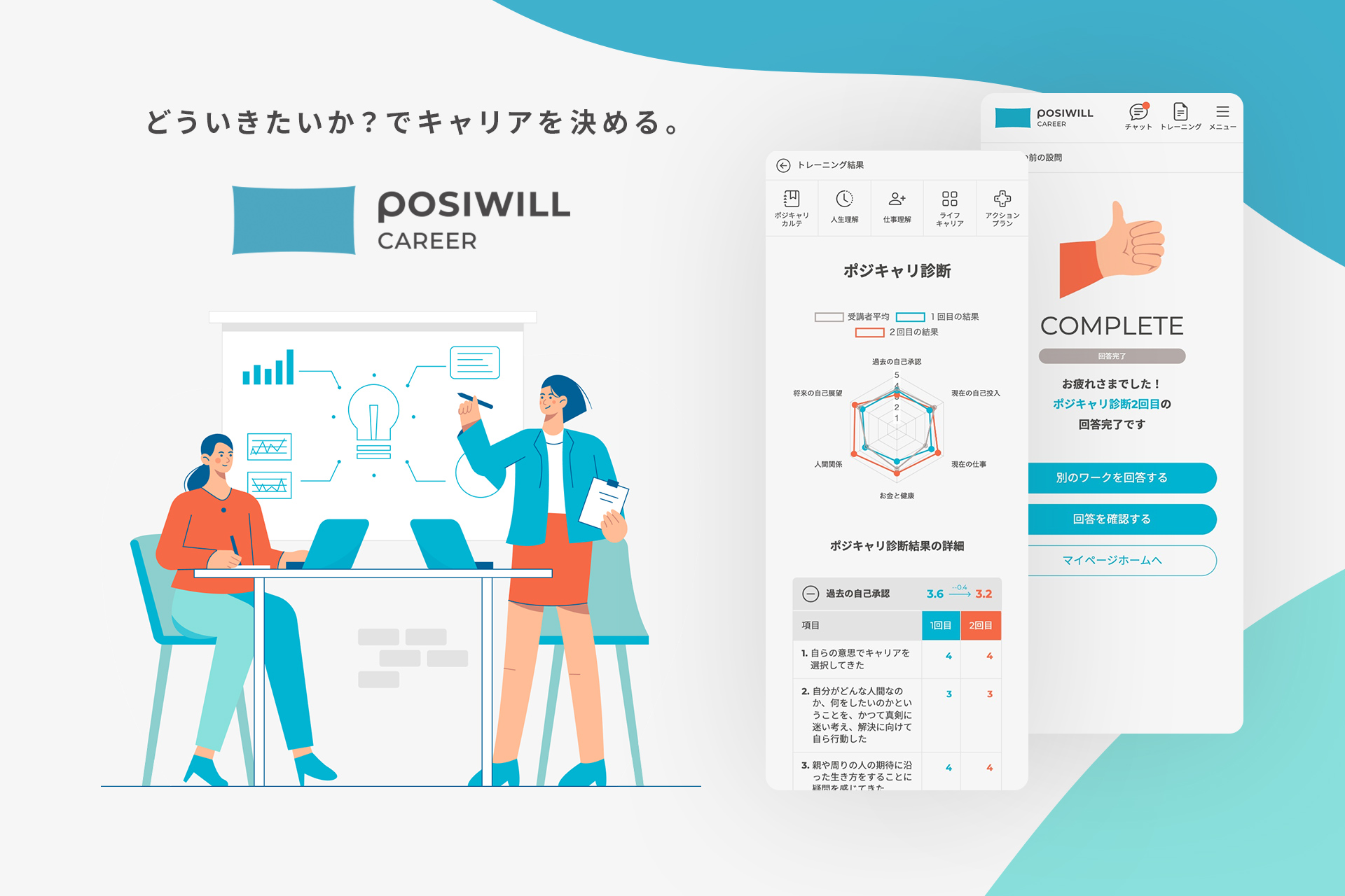 キャリア支援サービスにおいてテクノロジー＆データ統合型トレーニング専用プロダクトを発表。さらなる顧客体験の向上へ