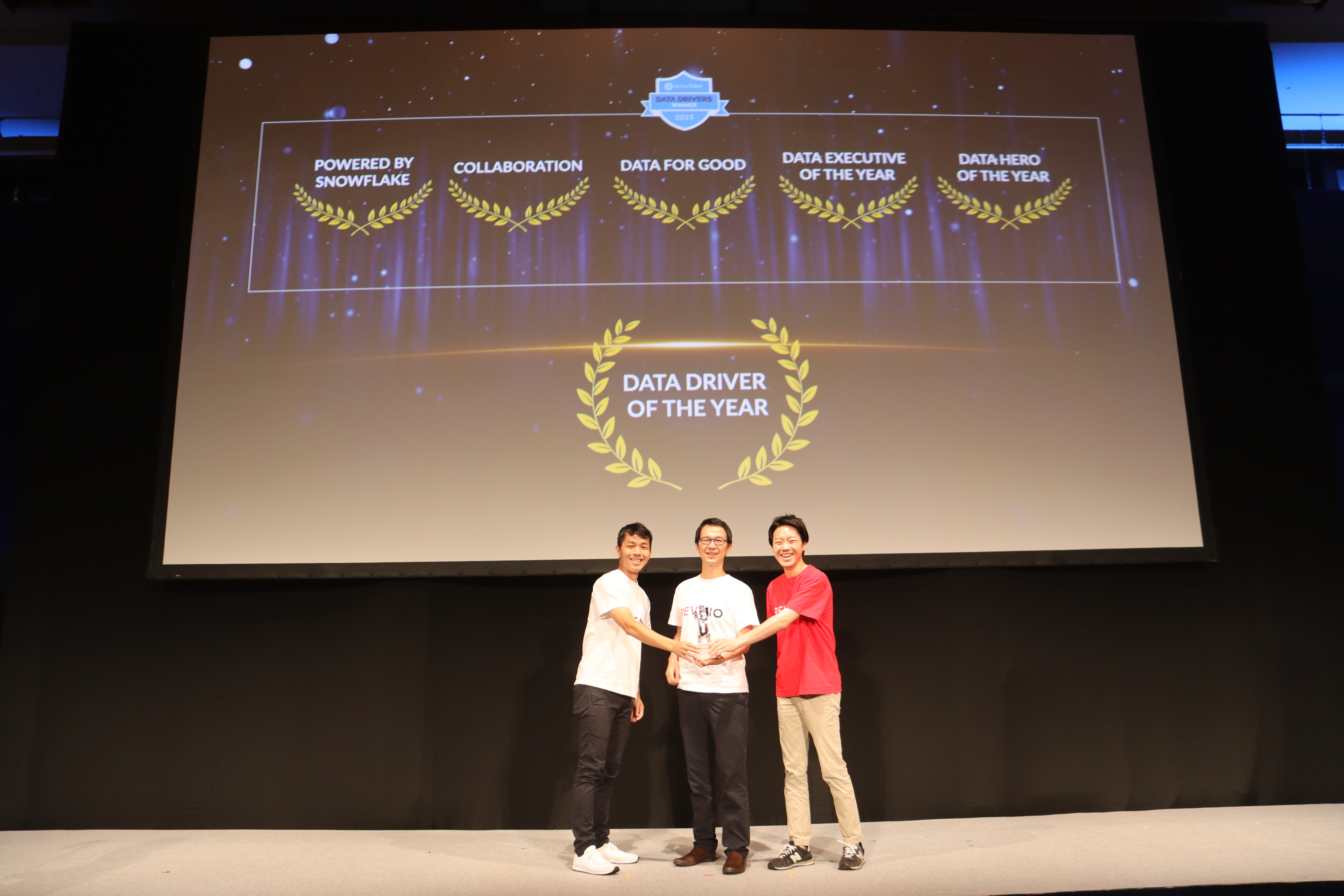 DATA DRIVER OF THE YEAR受賞！Snowflake移行チームによるヒーローインタビュー