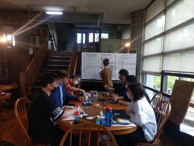 【無料TOC研修実施中！】あなたの会社のボトルネックがわかると会社が劇的に変わるTOC研修とは？