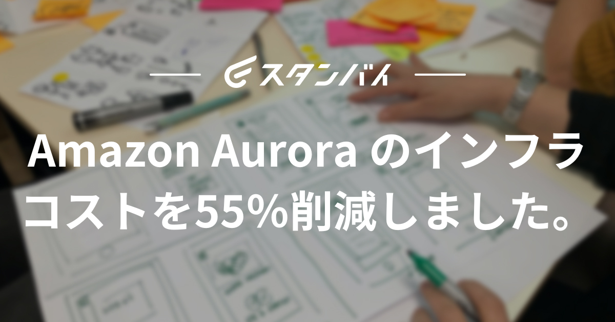#34 Amazon Aurora のインフラコストを55％削減しました。