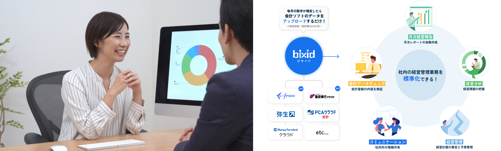経営者に感謝される「財務顧問」サービスとは（後編）。