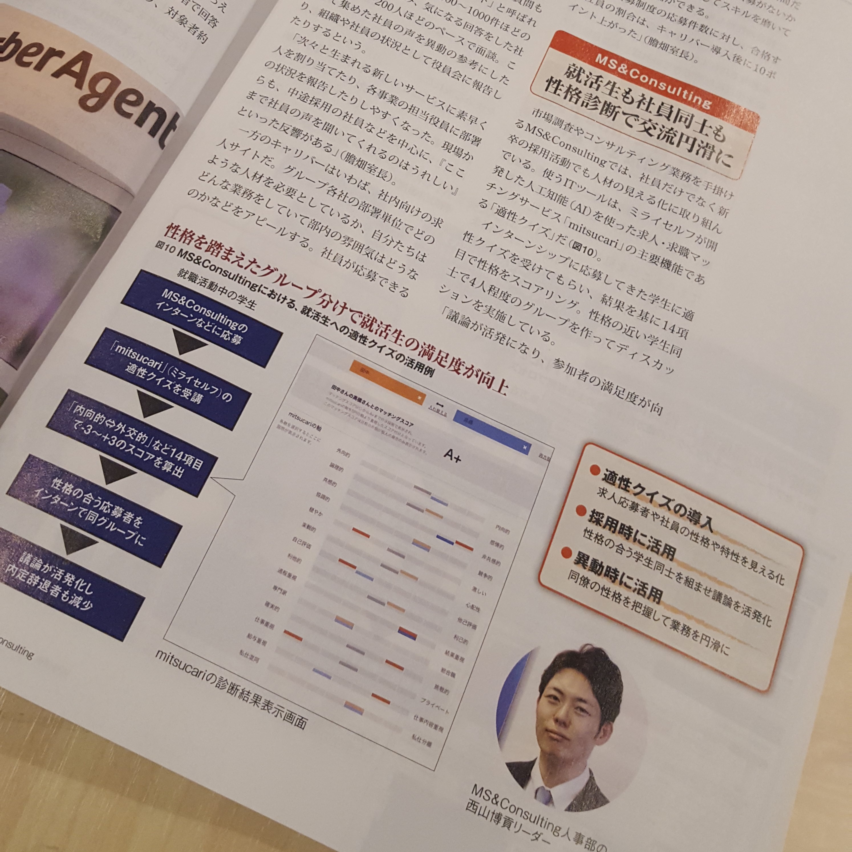 <日経コンピュータ 4/13号　「やる気引き出す適材適所」特集に事例を掲載いただきました>