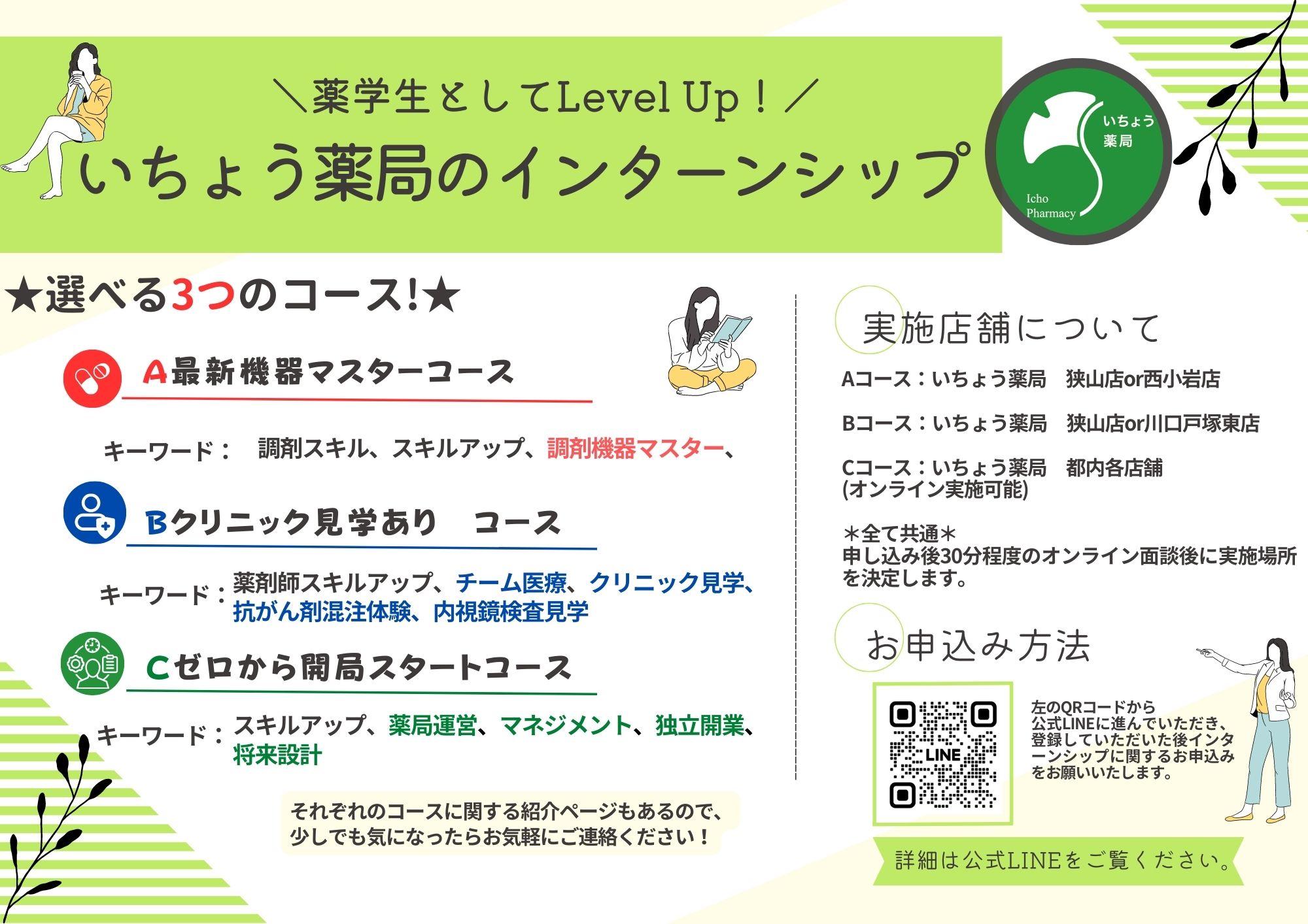 いちょう薬局のインターンシップ