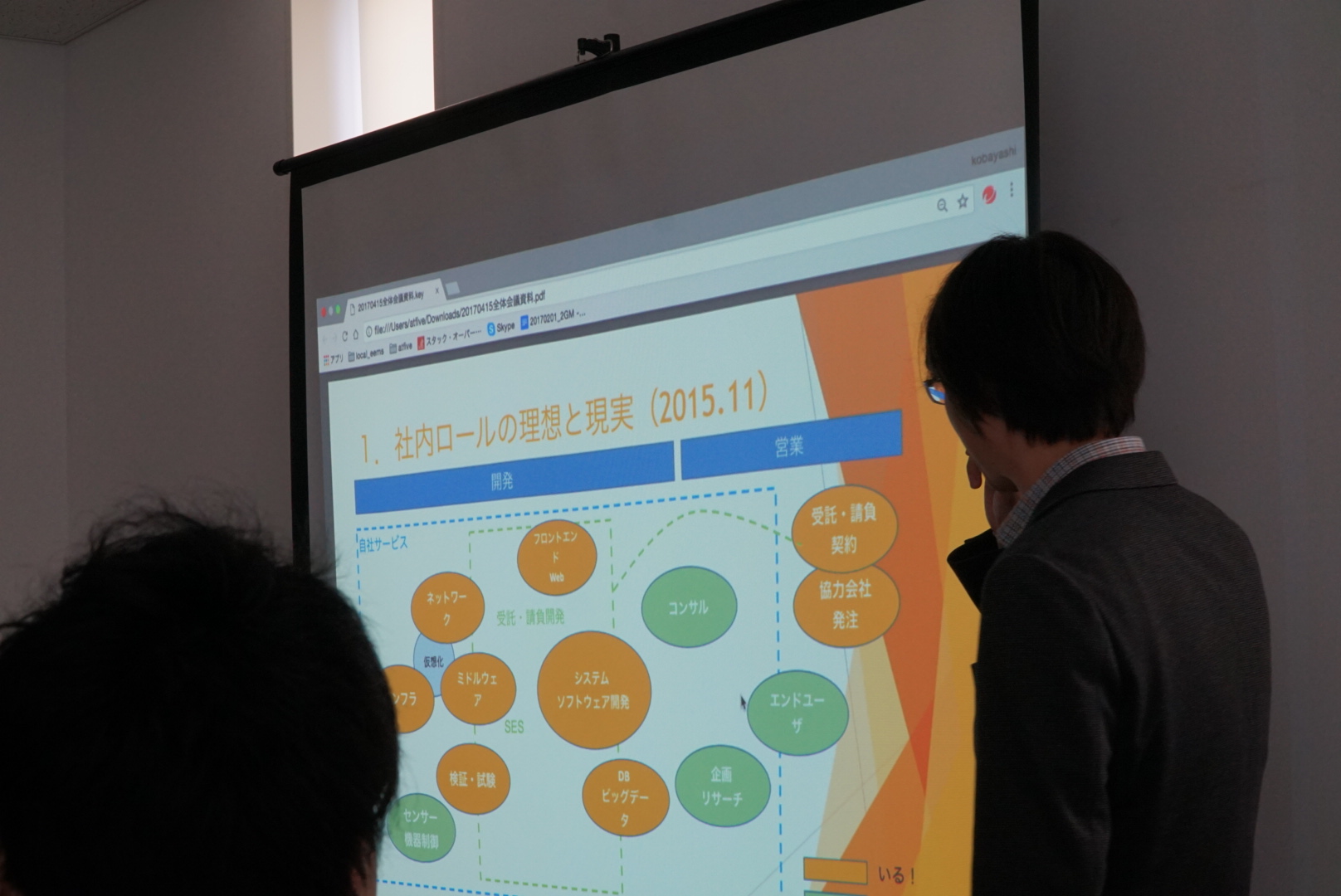 2017年4月全体会議を開催しました