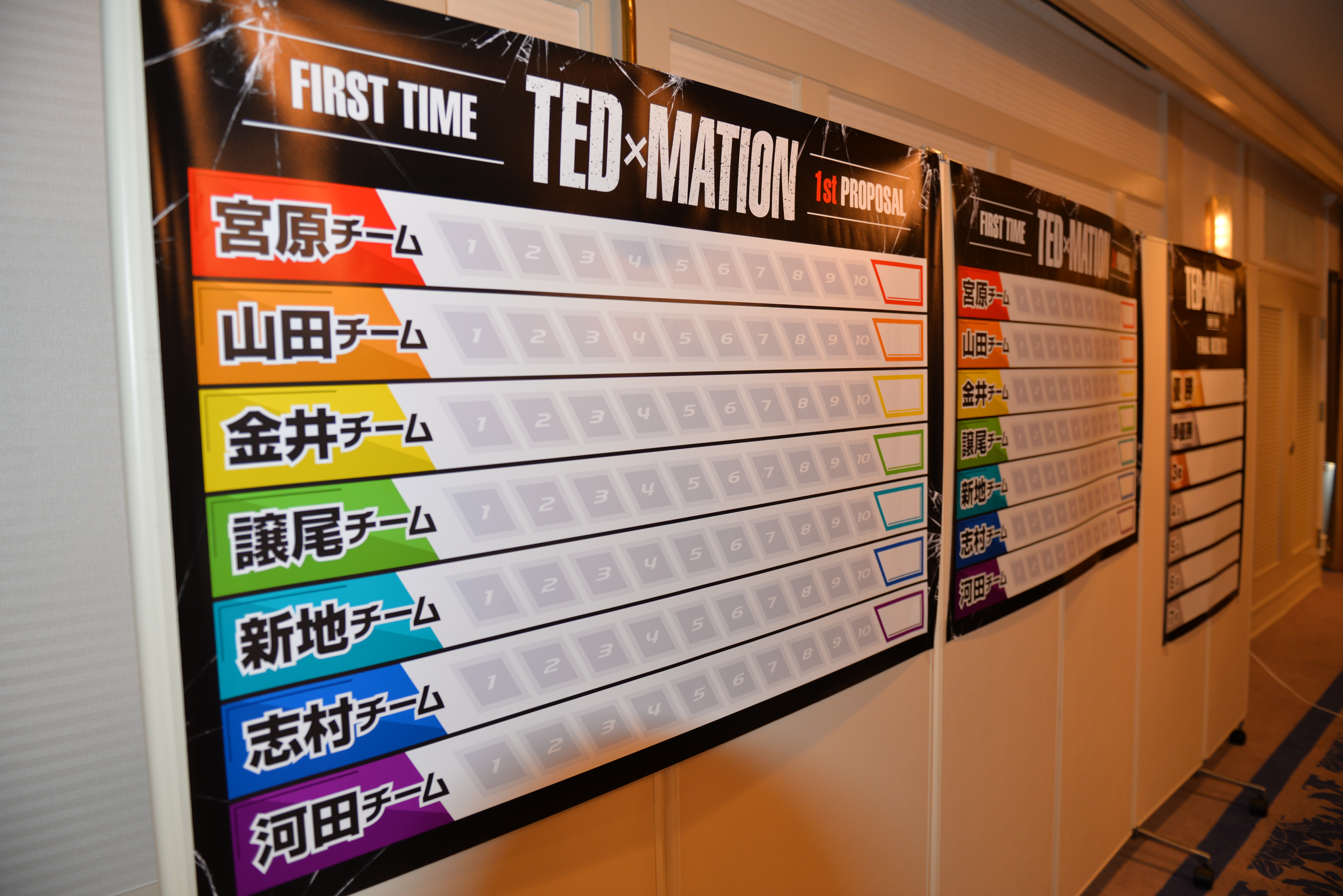 第1回 TED×MATION 開催！