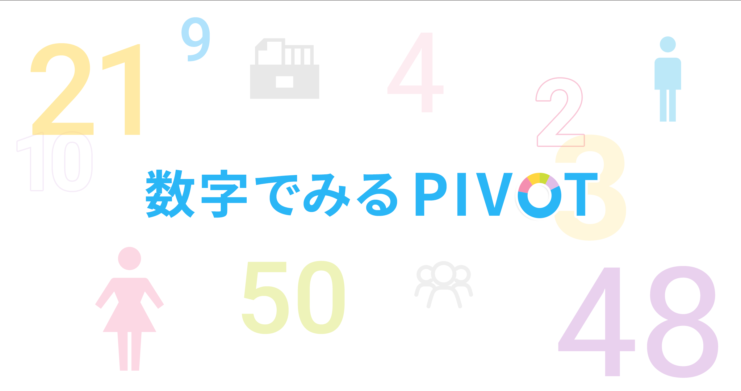 数字でみるPIVOT