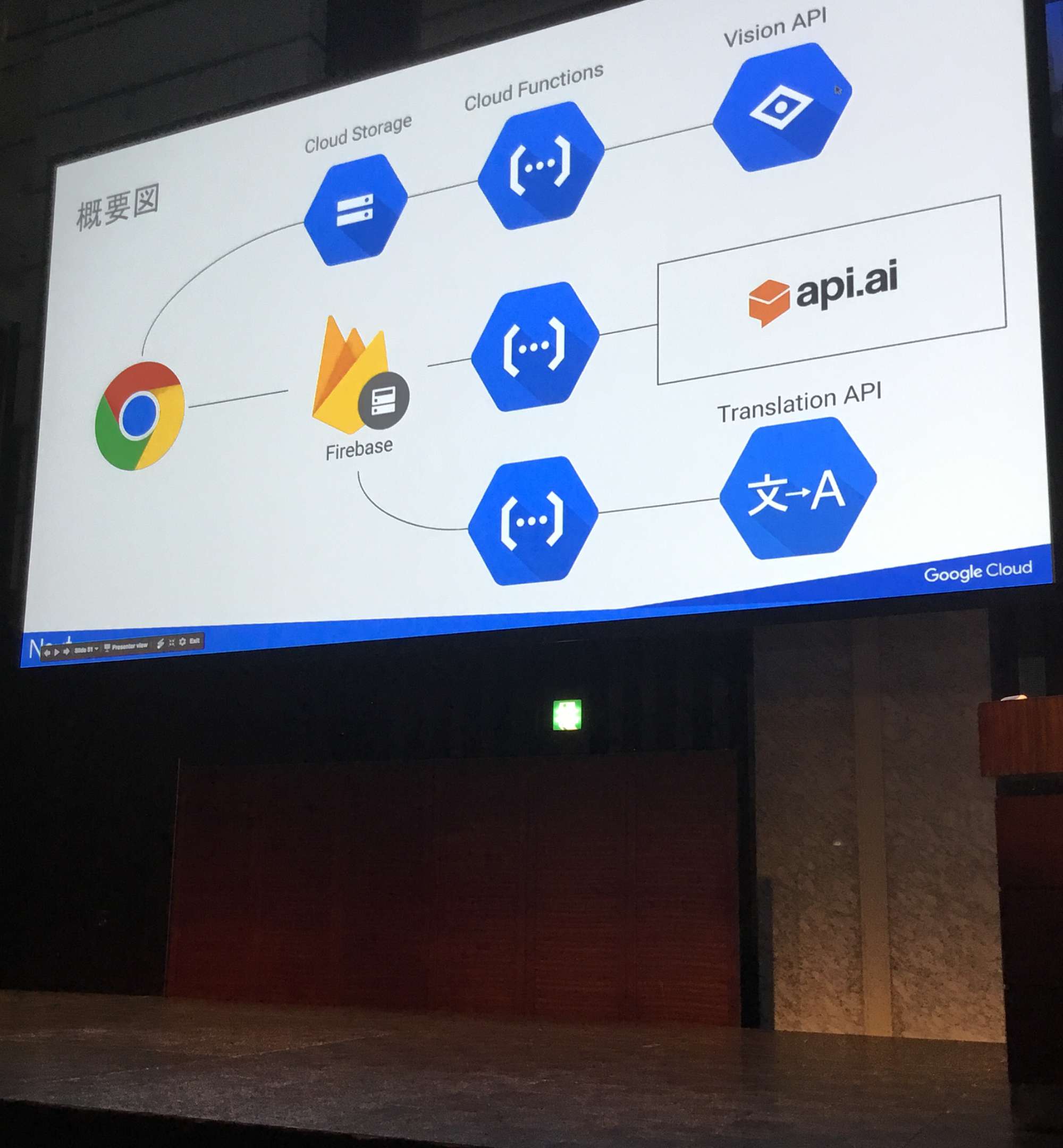Google Cloud Next 2017「AIファースト」の行く先は？