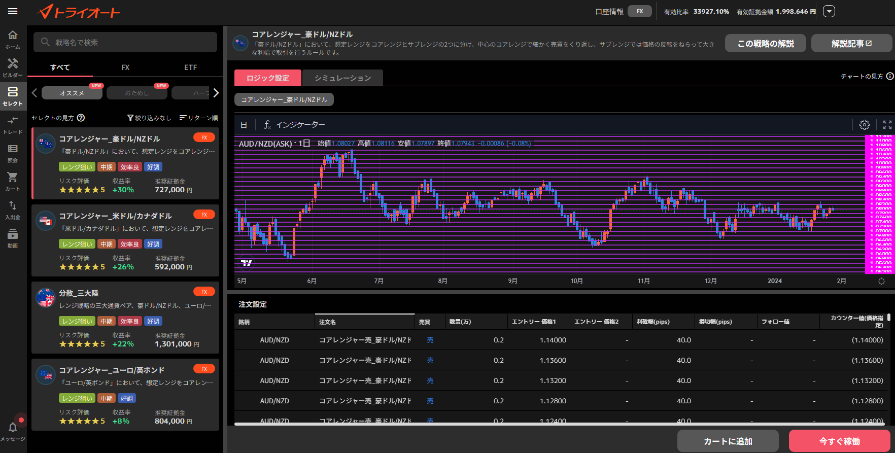 社員が心を一つにして取り組んだ一年半にわたる一大プロジェクト | サービス紹介・開発秘話