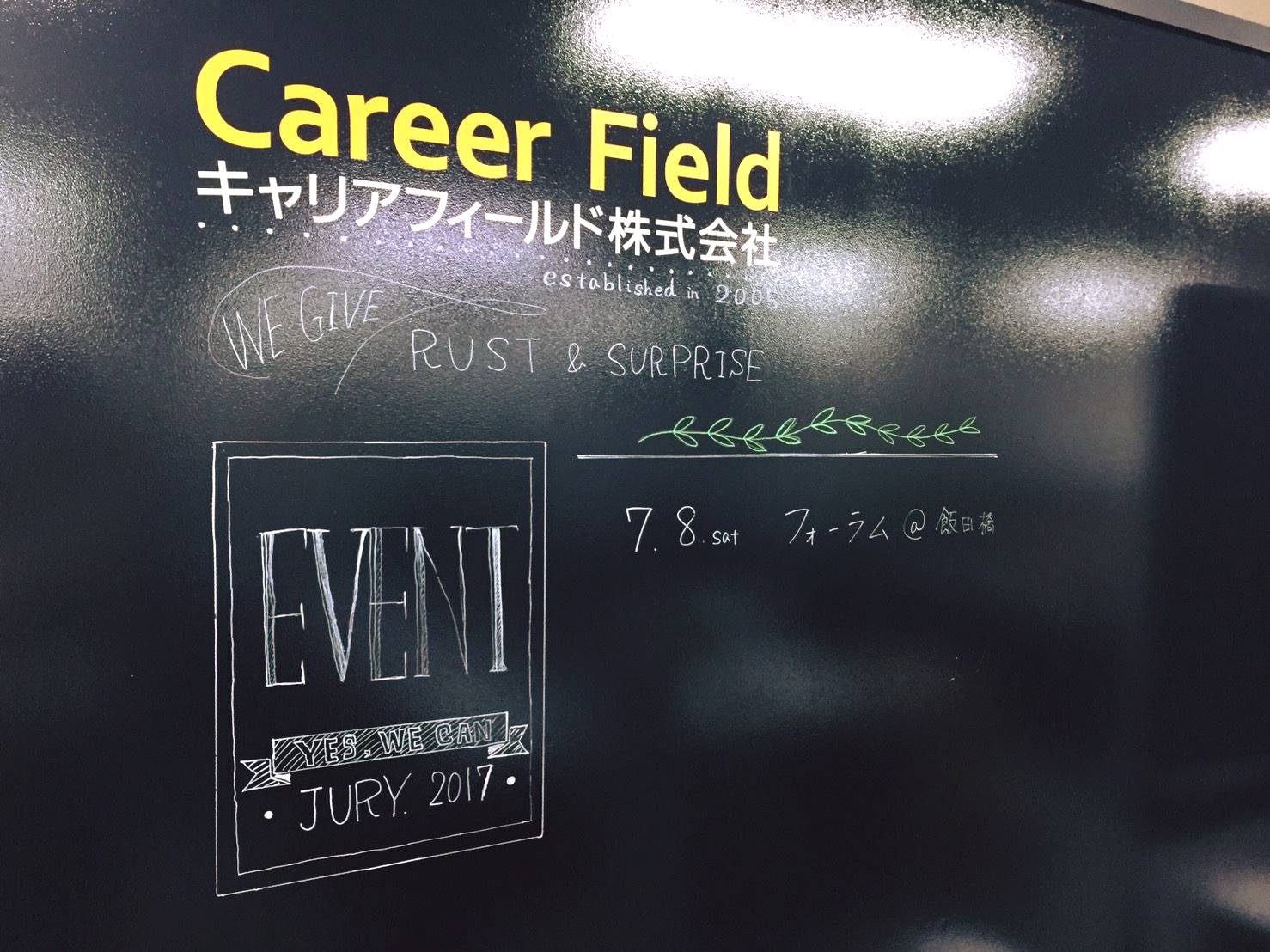 模様替え