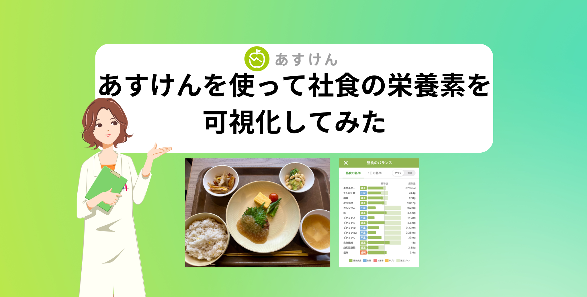 あすけんを使って社食のヘルシーランチが本当にヘルシーか確かめてみた