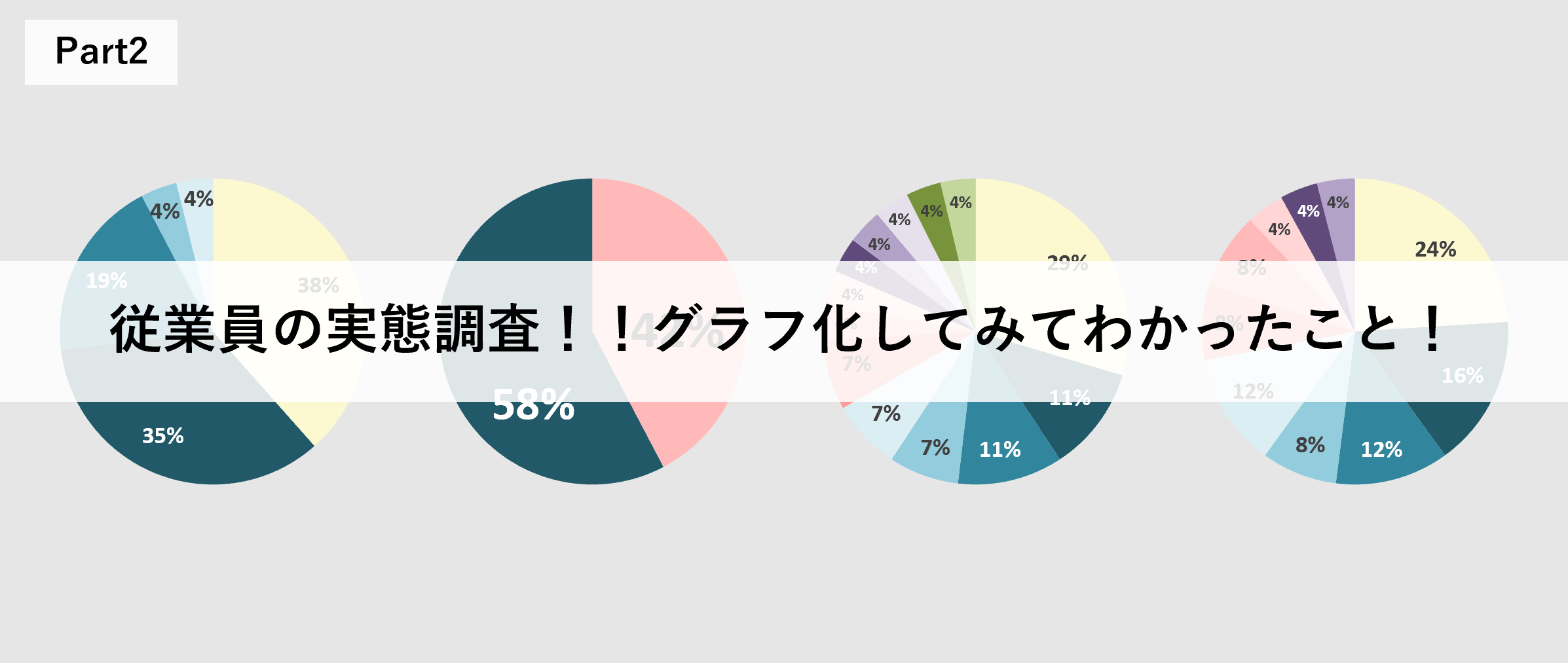 従業員の実態調査グラフ化してみてわかったことpart2