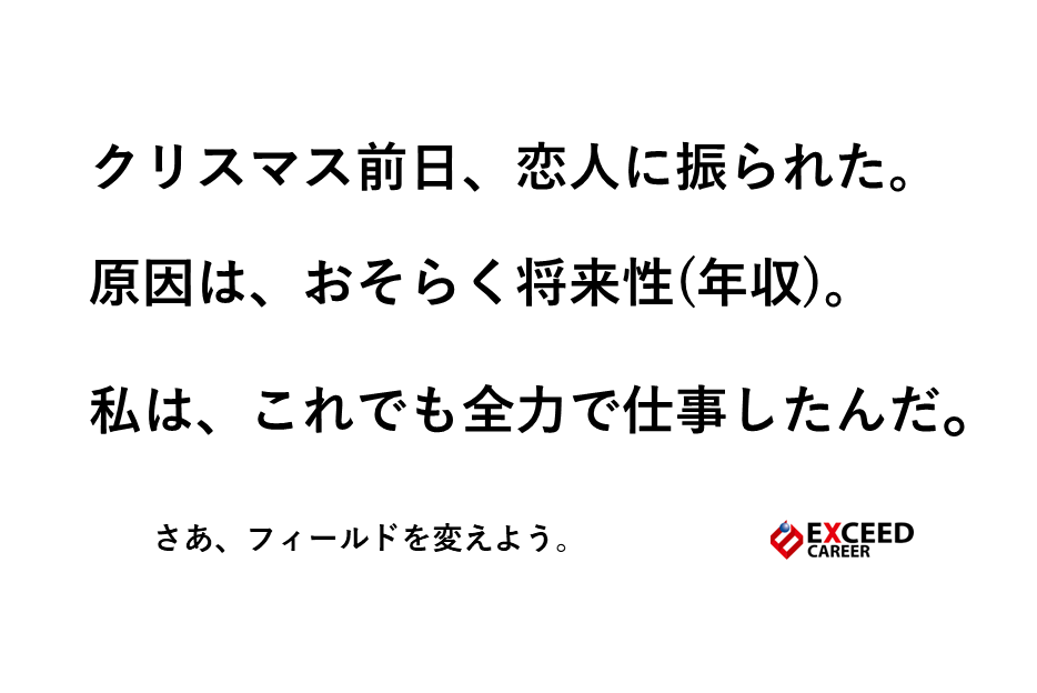 フィールドを変えよう。