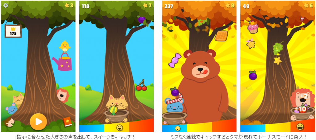 発達障害の子どもを支援するLITALICOスマートフォンアプリに新作登場　適切な「声の大きさ」を遊びながら学べるゲームアプリを配信