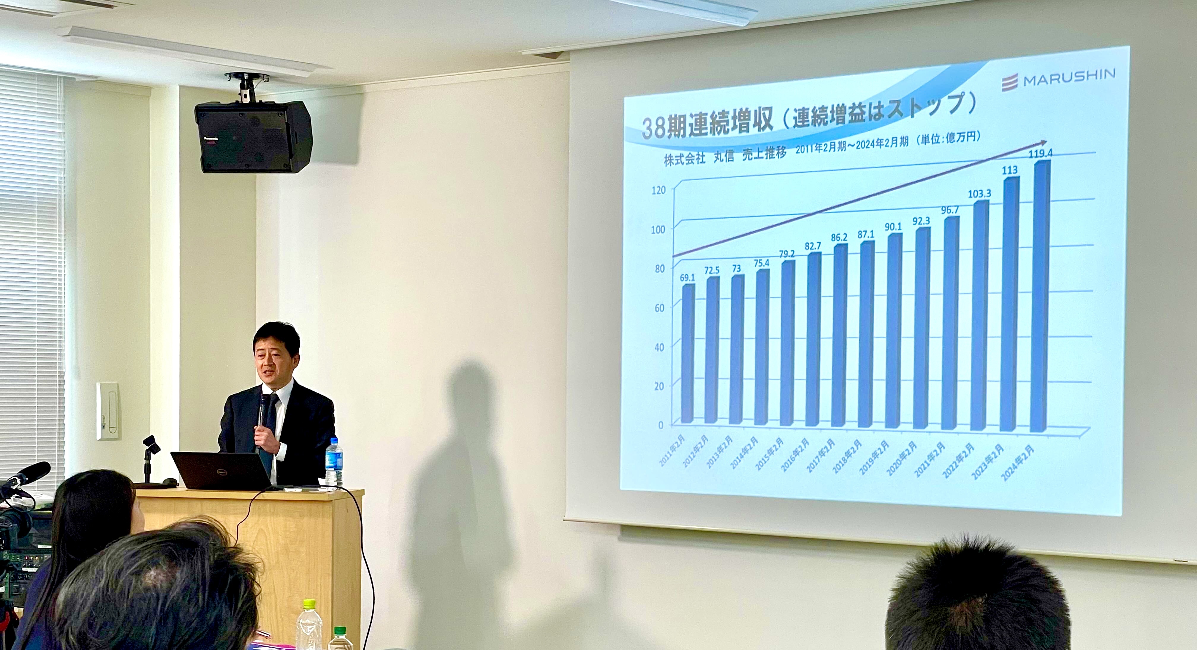 街中でウワサになってる「上昇している」「いい会社」かどうか自己分析、不景気にも動じない38期連続増収、地方BtoB企業のビジネスモデルとは
