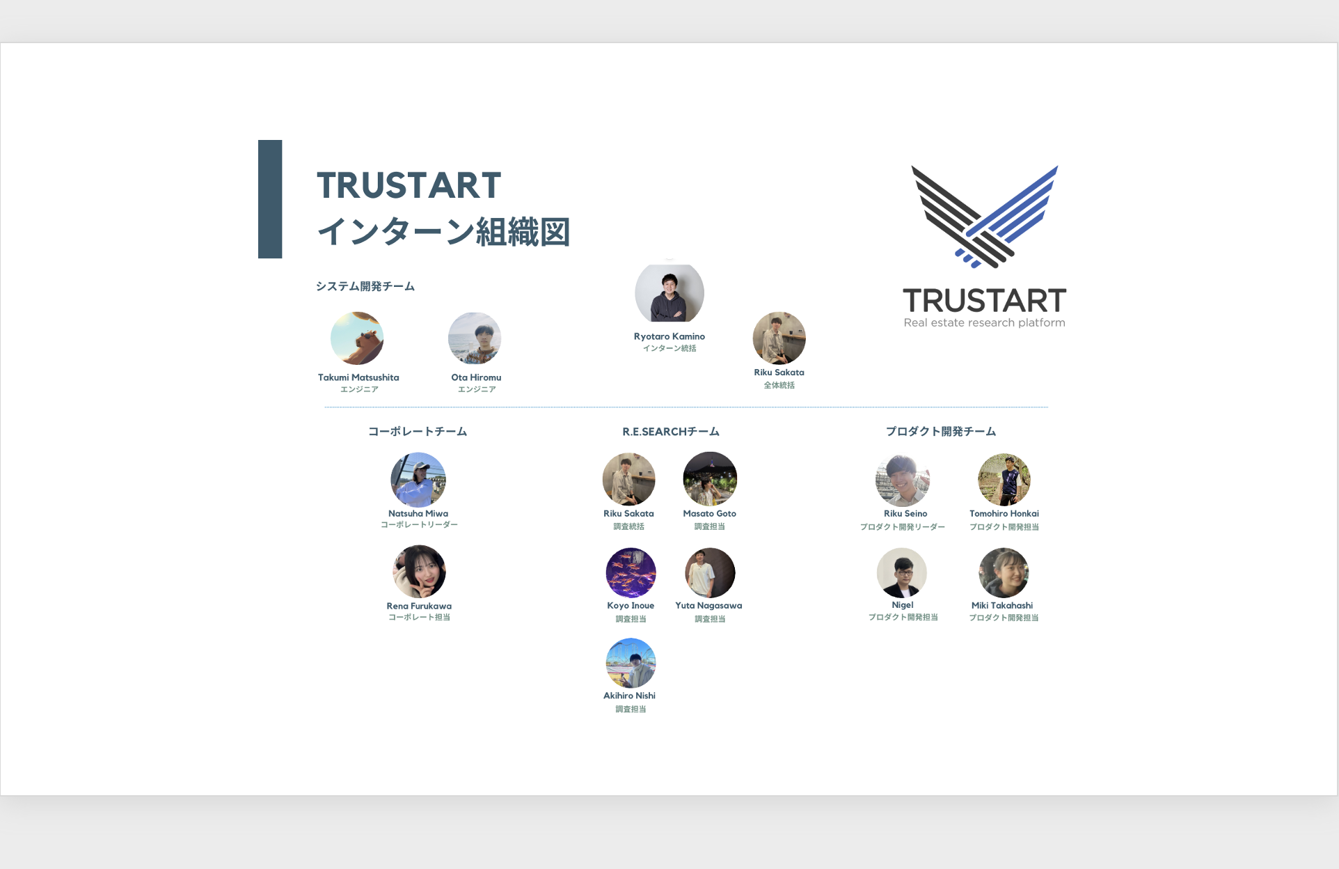 【長期インターン志望の方必見！！】TRUSTARTのインターン組織紹介