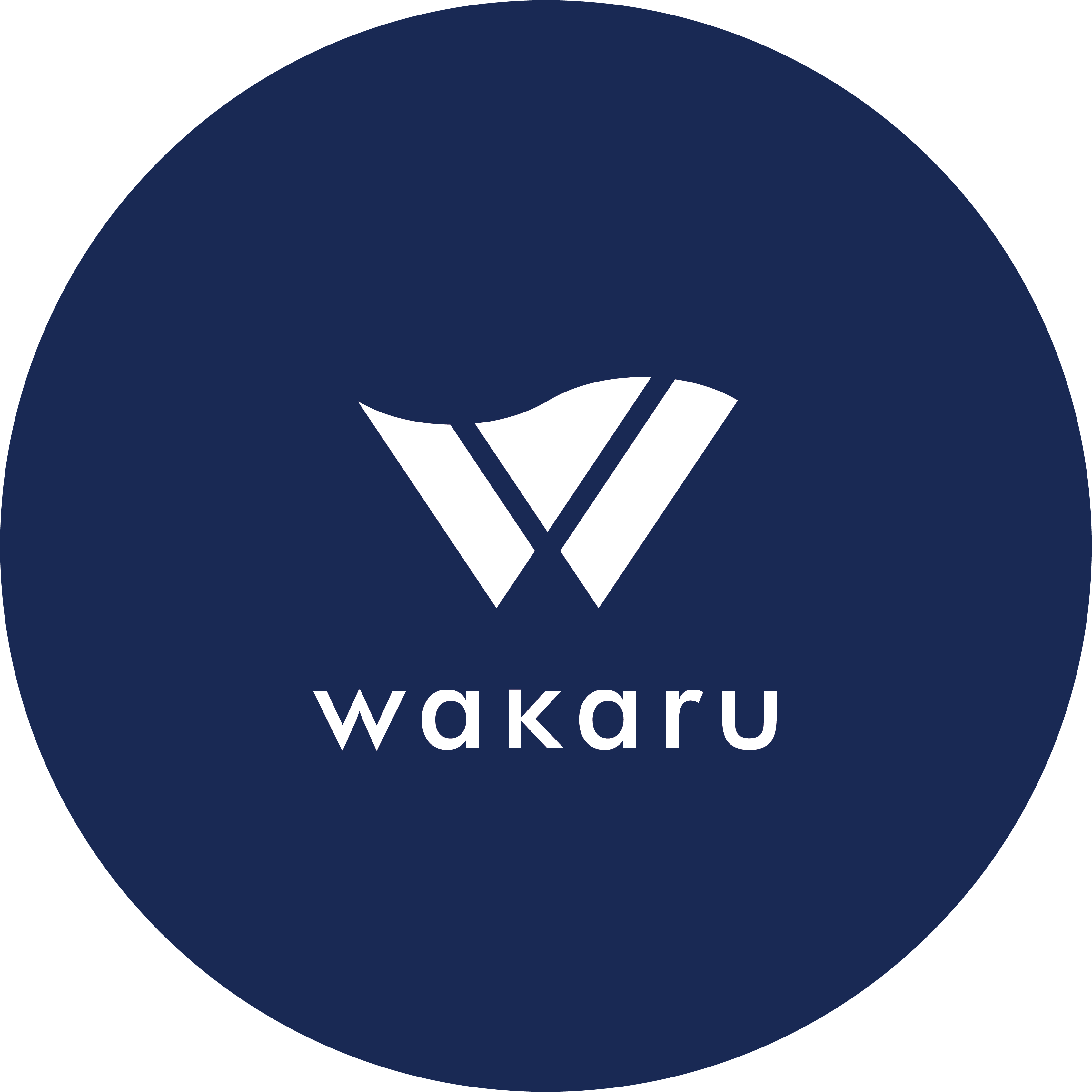 wakaru株式会社