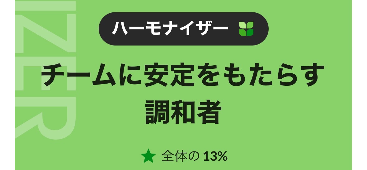 調和者っぽいです。#性格診断受けてみた