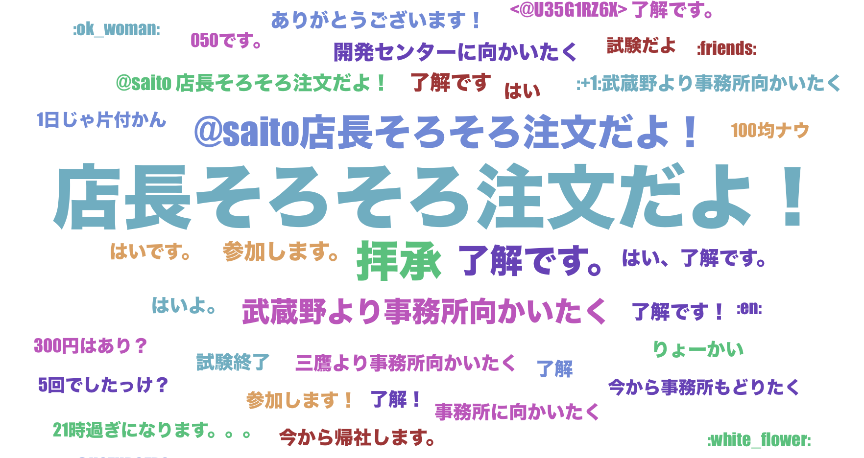 世界の中心でELKを叫ぶ