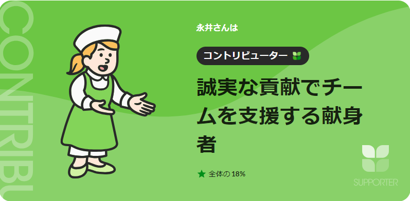 コントリビューターでした♪　＃性格診断受けてみた
