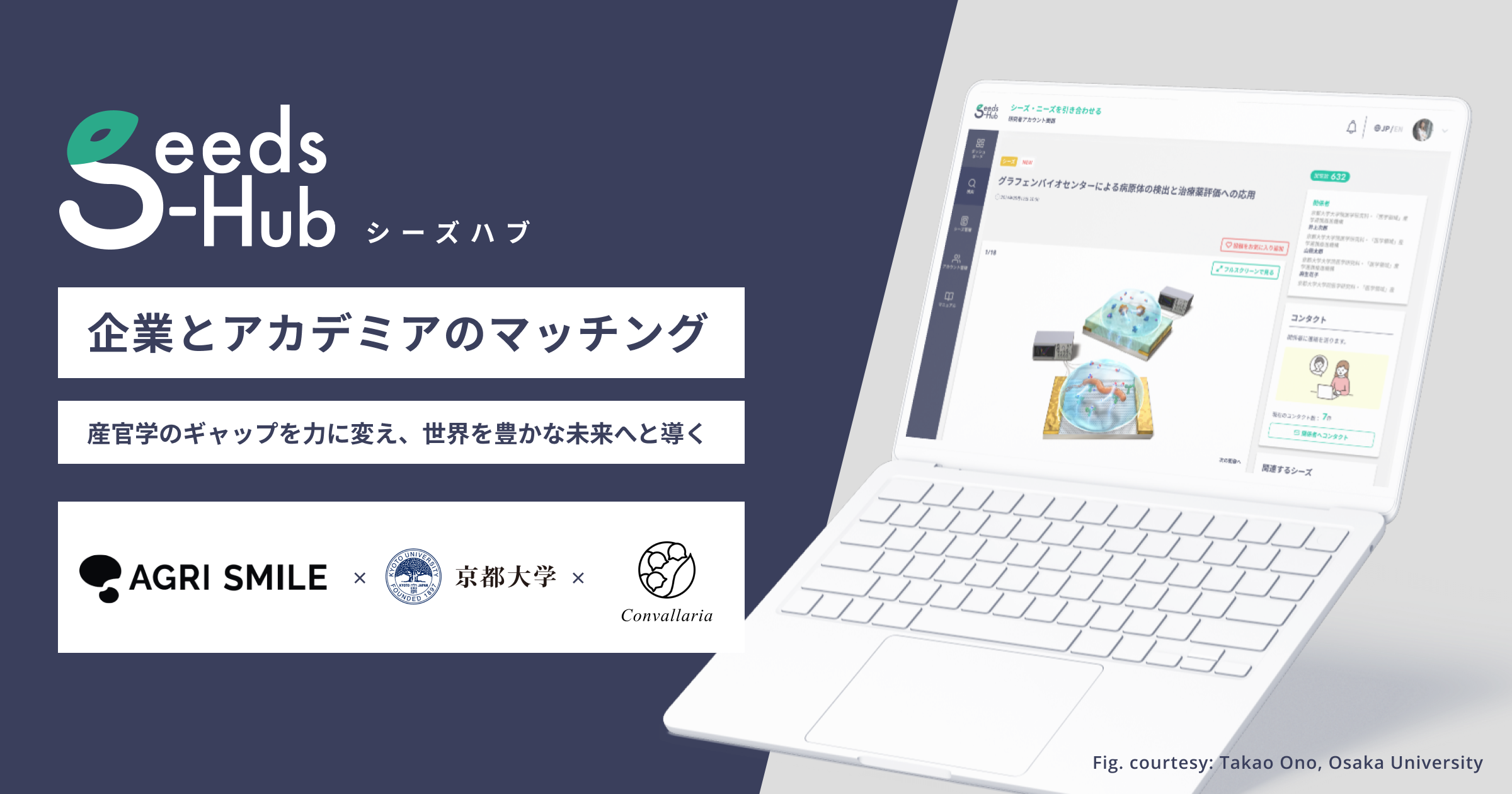 産官学連携プラットフォーム『Seeds-Hub』に18社が参画。全国の研究シーズも172件に増加