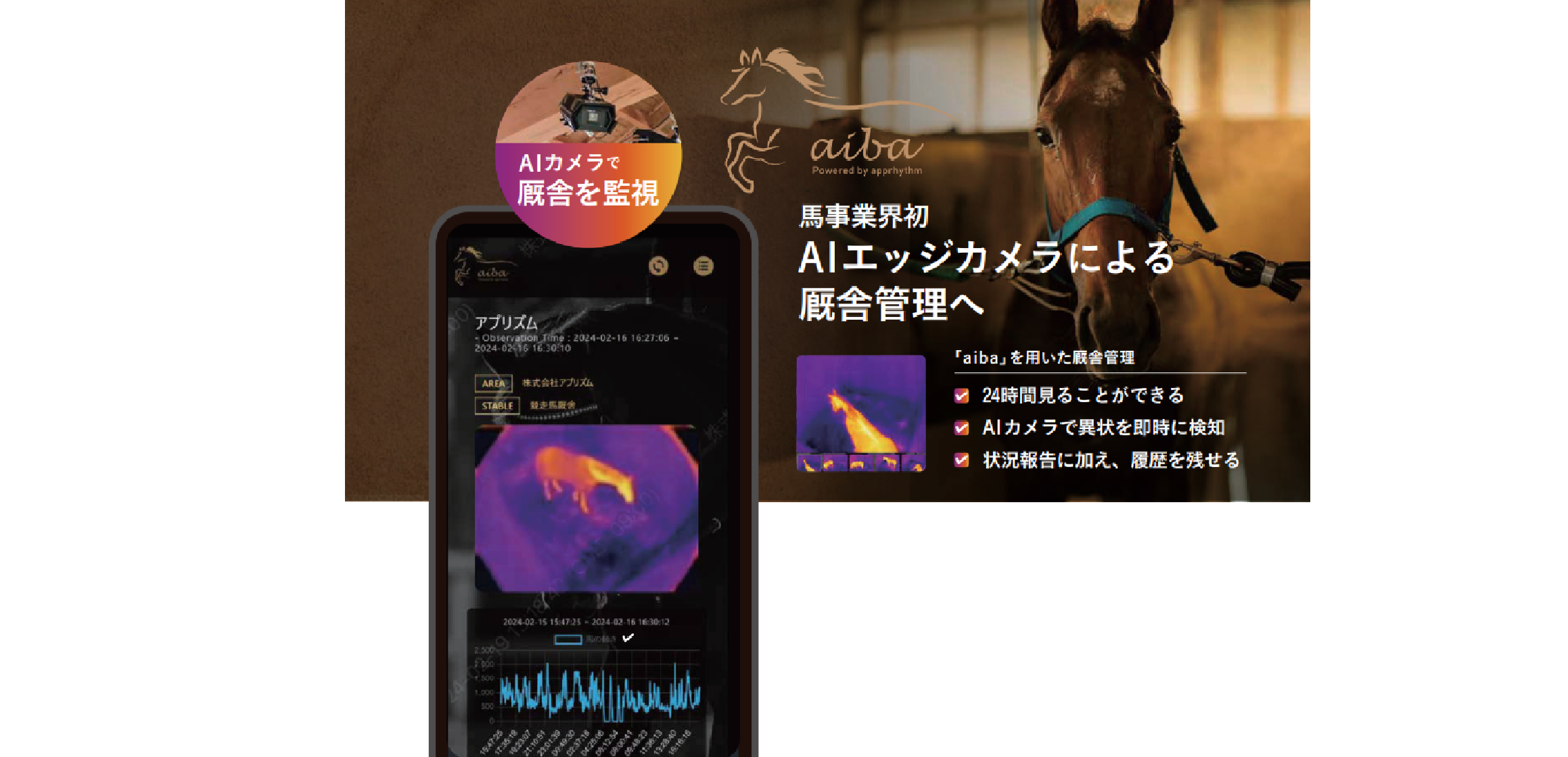 ～続編～当社AIプロダクト「aiba」がフリーマガジン「馬旅2024年春号」に紹介されました。