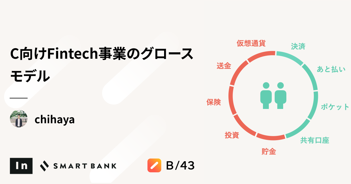 C向けFintech事業のグロースモデル