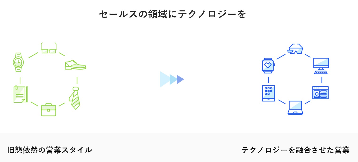 なぜ、ここで働いているか？