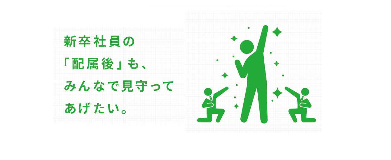 【新卒】採用・離職の実態とその要因とは？