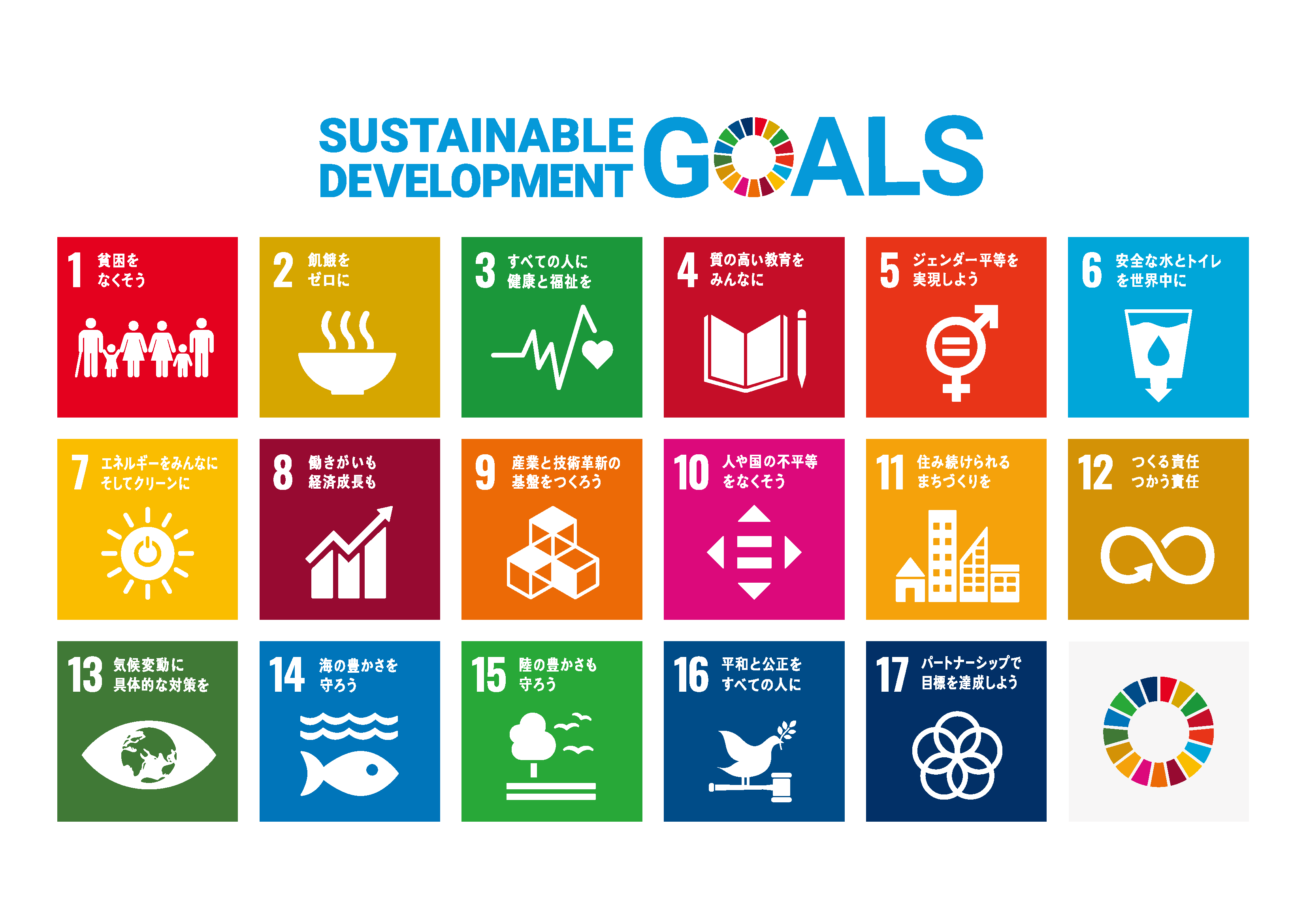 【SDGs】実は16目標に取り組んでいます！