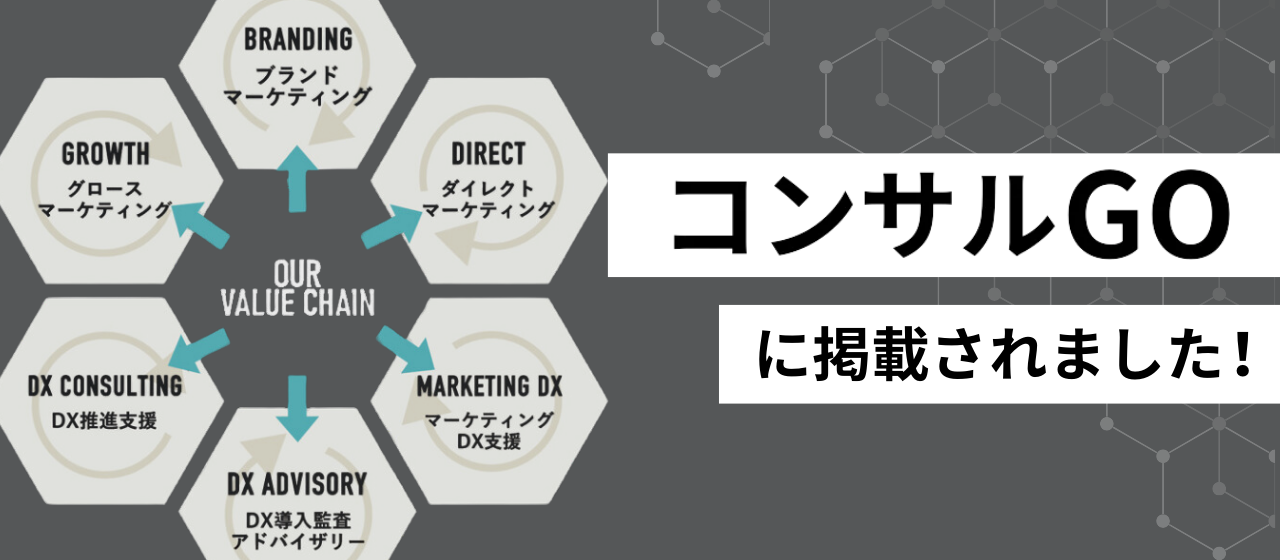 ハイクラス人材向け情報メディア「コンサルGO 」にて、『おすすめのDXコンサルティング会社』として掲載されました！