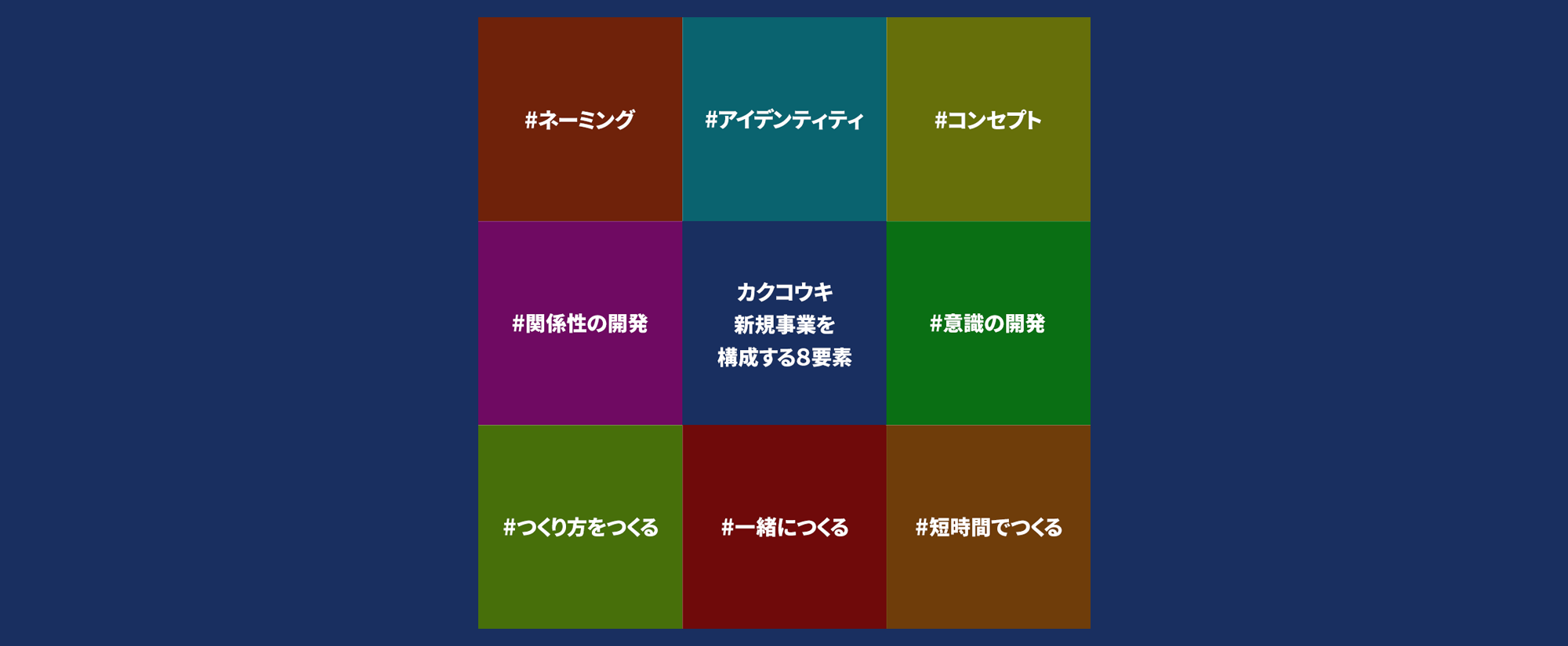 34歳、新規事業はじめます。